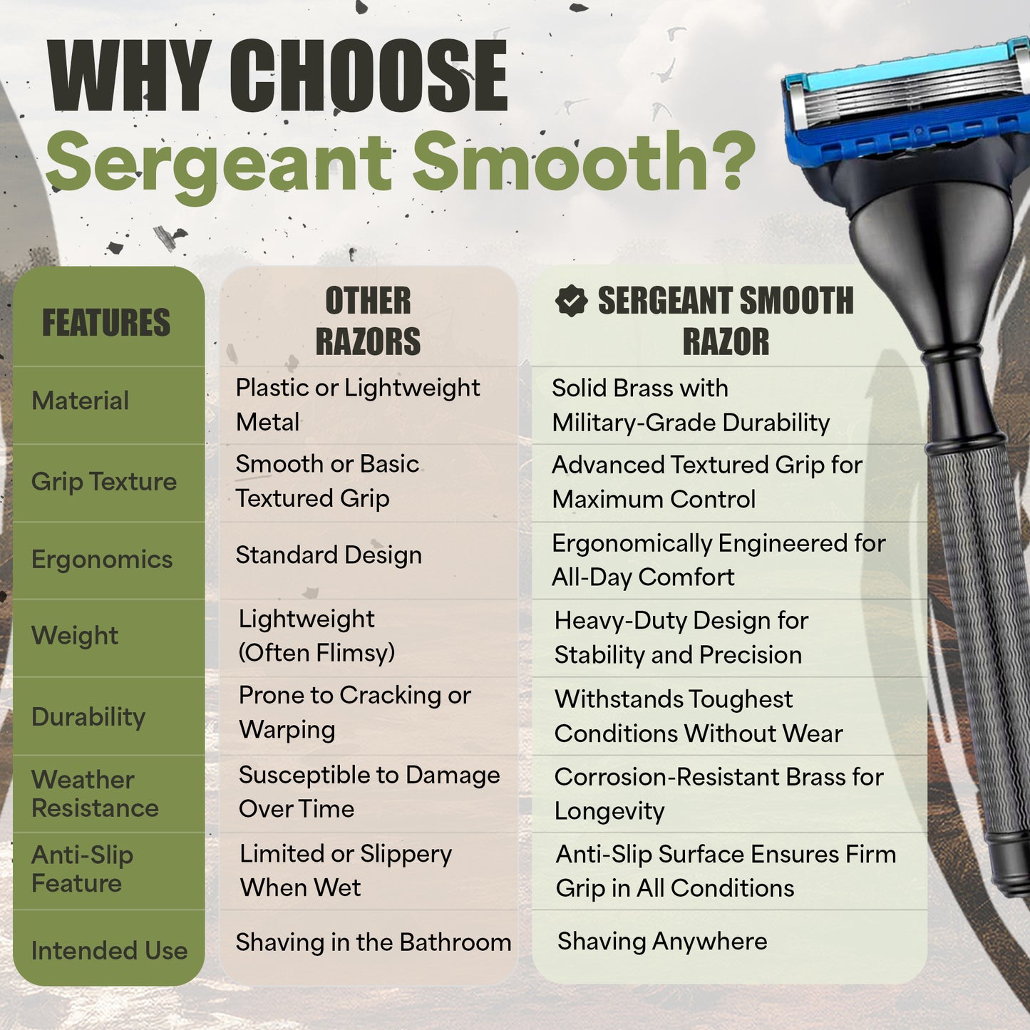 Sergeant Smooth - Military Grade Razor